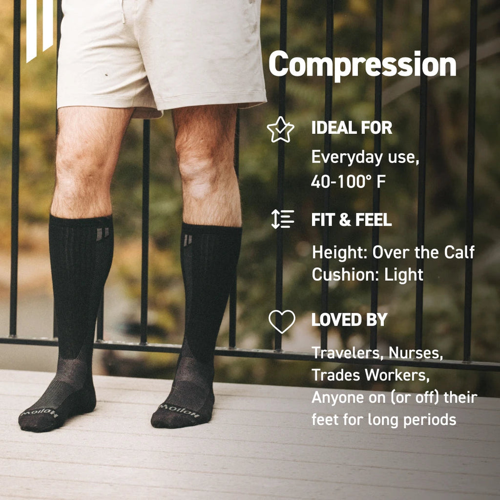 Alpaca Compression Socks features
